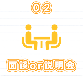 面談or説明会